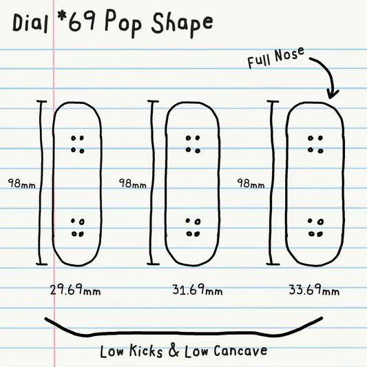 Dial *69 - Posicle 33.69mm