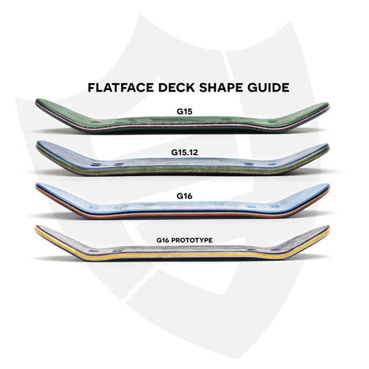 FlatFace G16 Deck - 33.6mm - Blem Numbered Holo #201