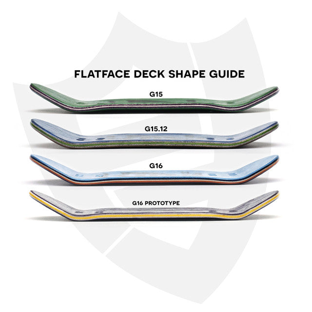 FlatFace G16 Deck - 33.6mm - Hand Numbered Holographic #200
