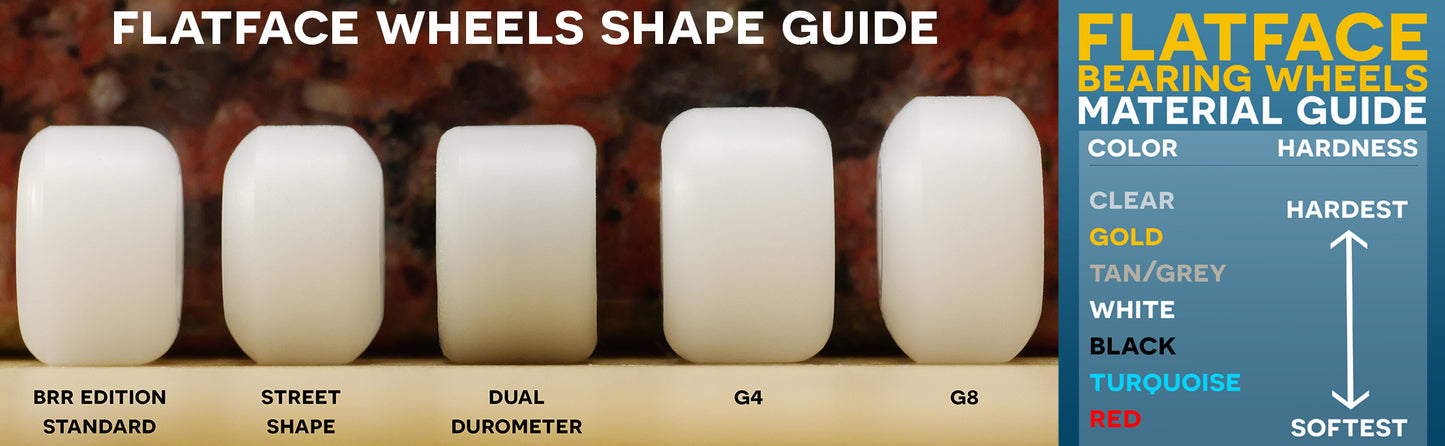 FlatFace Wheels - Swirl G9 Dual Bearing Urethane 72D