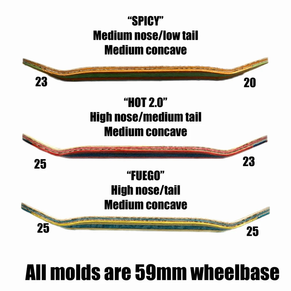 MILD Decks - Fuck Mild Logo 32mm Boxy Fuego