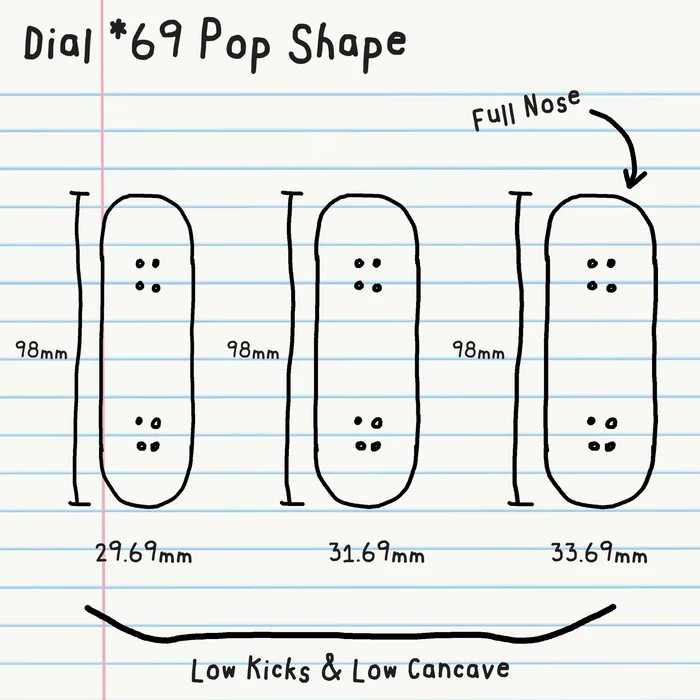 Dial *69 - Posicle 31.69mm