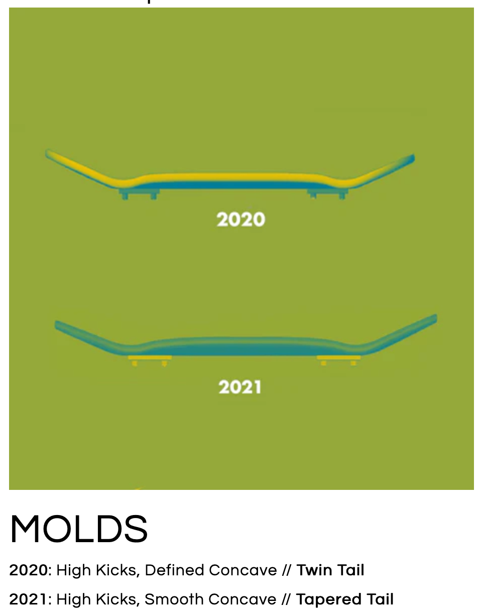 Moods Popsicle Fingerboard - Blue Box Logo 34mm