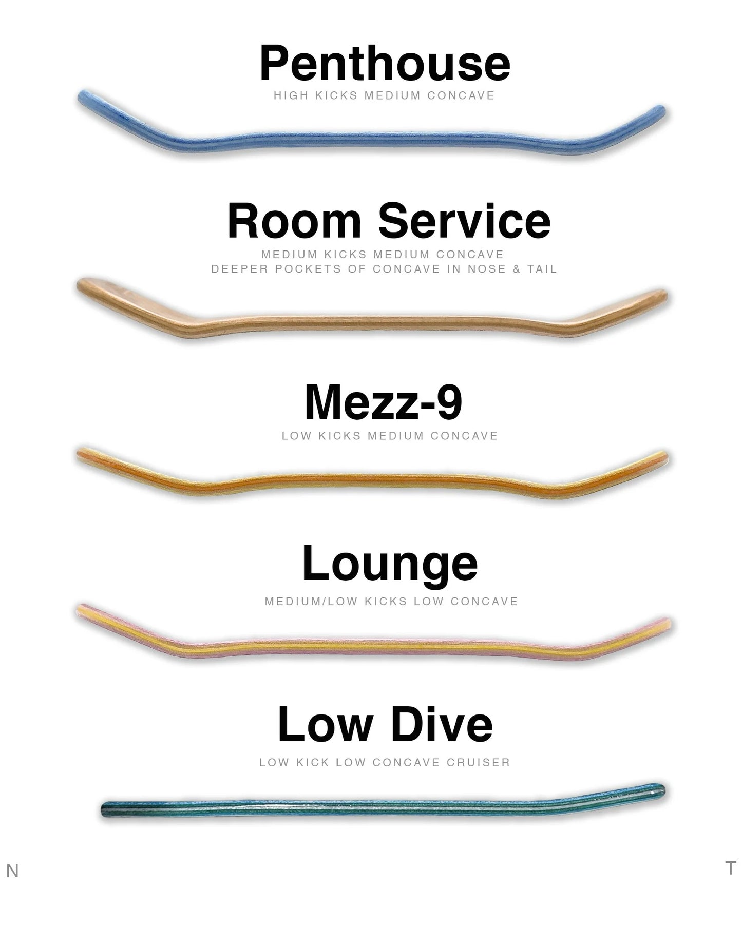 Fattys World x BLCNY LTD - Pink 33mm The PopBox, Mezz 9 Mold