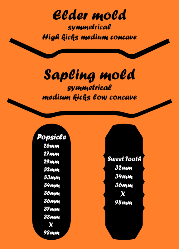 Koyo FB Fingerboard - 32mm Popsicle  - Sapling (Copy)