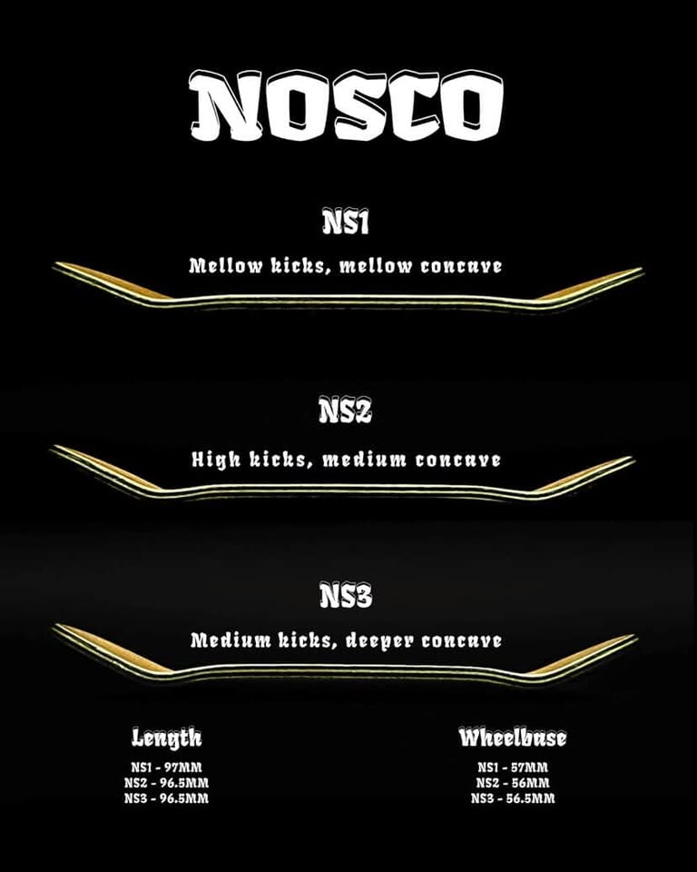 Nosco Fingerboard – Popsicle 32mm NS3 Mold
