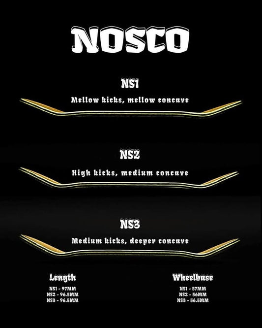 Nosco Fingerboard – Popsicle 32mm NS2 Mold
