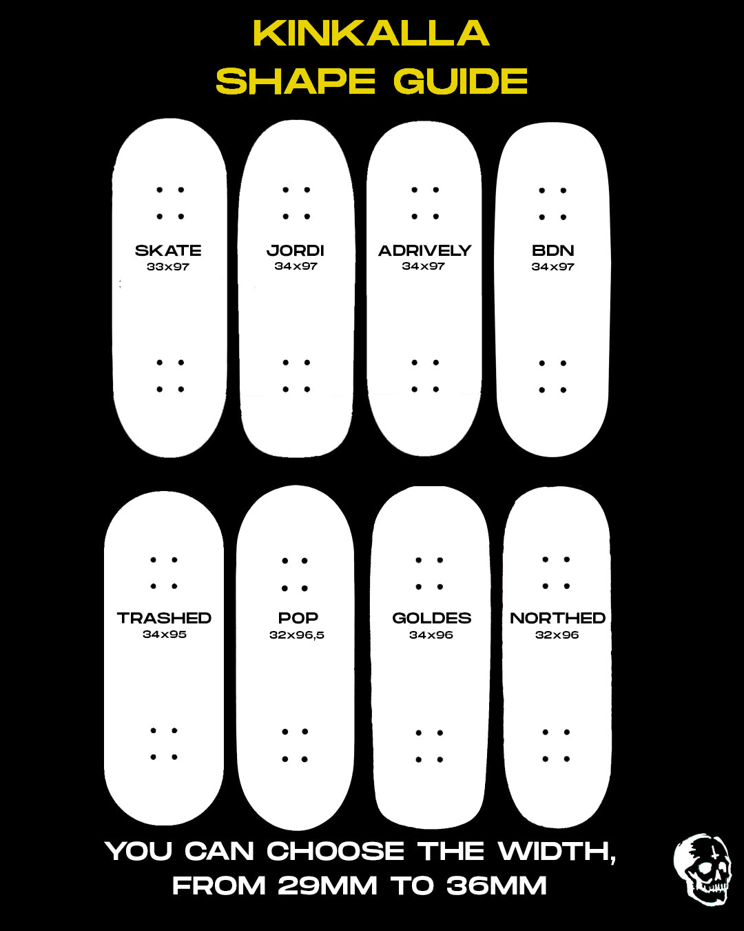 KinKalla Fingerboard 32mm Northed (Performance Mold)